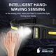 Led Headlamp