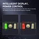 Led Headlamp